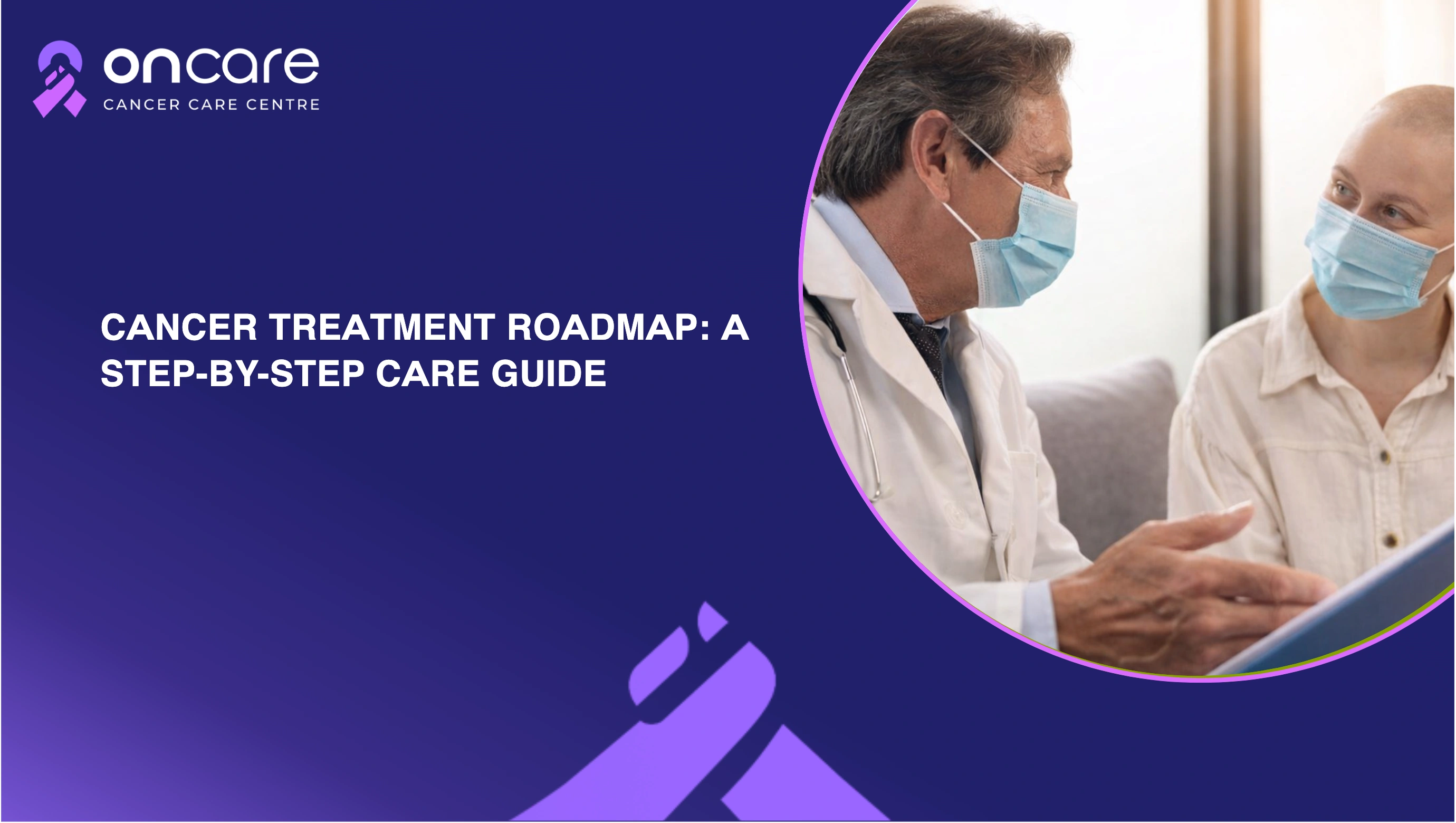What Is the Cancer Treatment Roadmap?