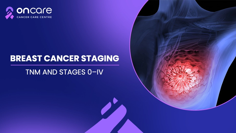 breast cancer staging