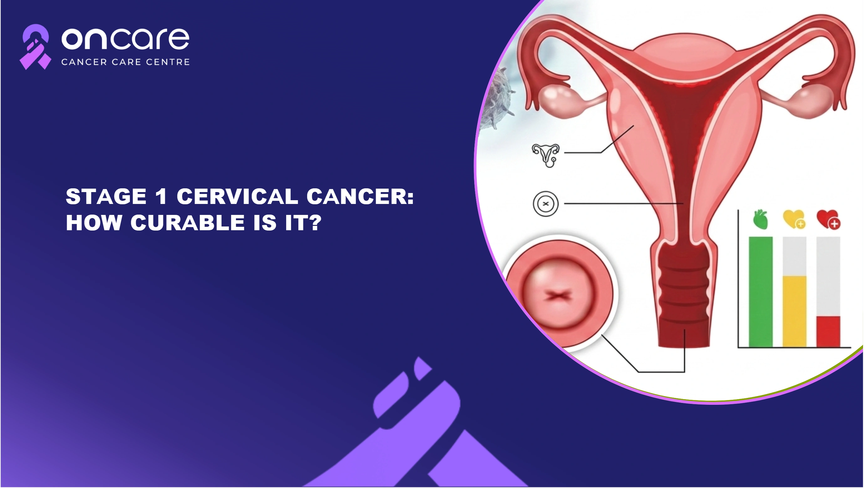Cancer First Stage Symptoms: Early Signs You Shouldn’t Ignore