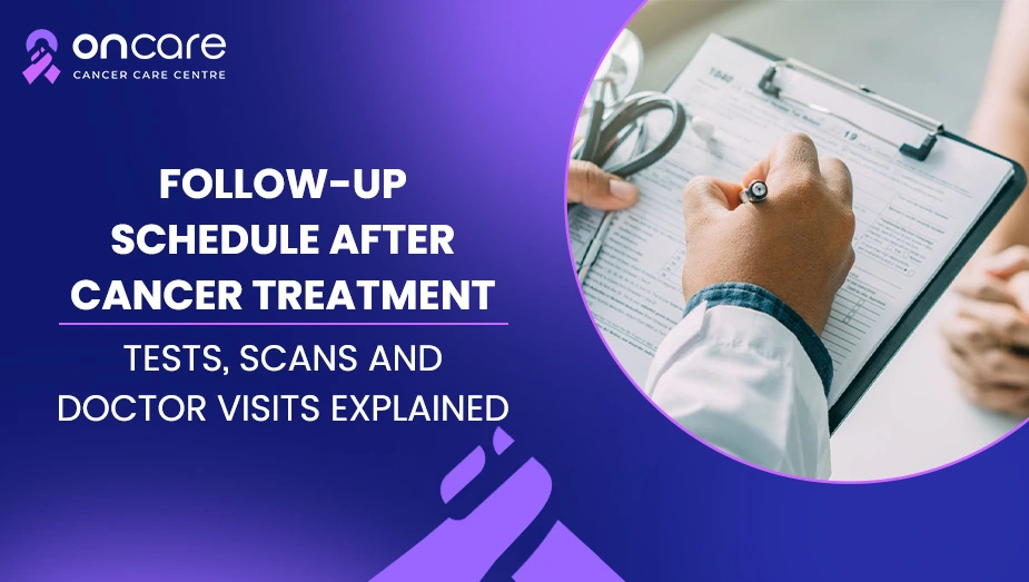 Follow-Up Care After Cancer Treatment: Tests, Scans and Doctor Visits Explained