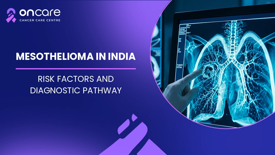 Mesothelioma in India