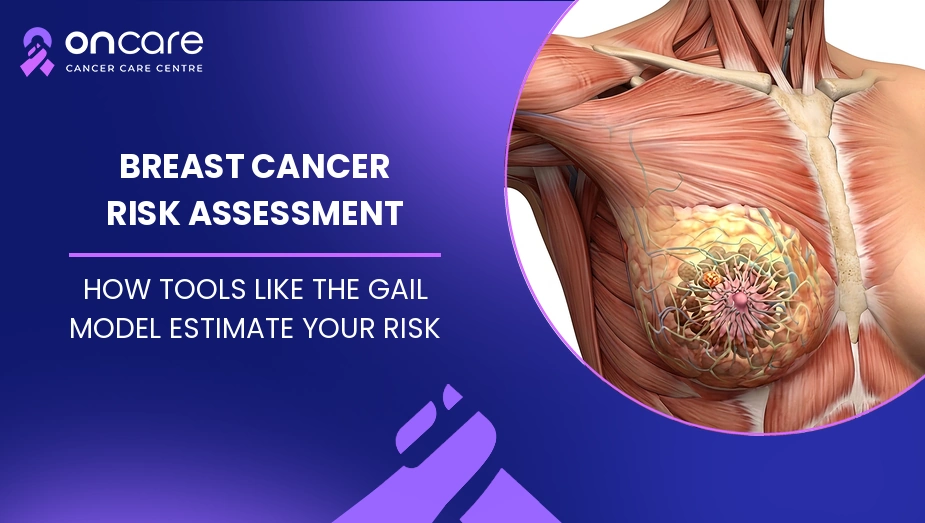 breast cancer risk assessment